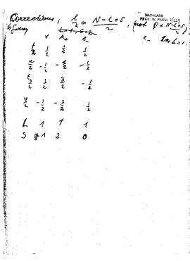 Corrections to Gürsey